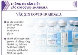 Vaccinne COVID-19 Abdala