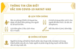 Những lưu ý khi tiêm chủng vaccine phòng COVID-19 Hayat-Vax