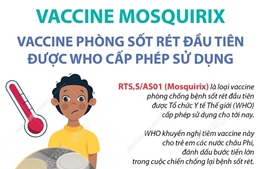 Vaccine phòng sốt rét đầu tiên được WHO cấp phép sử dụng