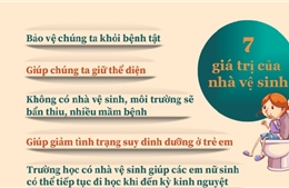 Những giá trị lớn của công trình nhỏ