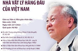 Giáo sư, Viện sĩ Nguyễn Văn Hiệu - Nhà vật lý hàng đầu của Việt Nam