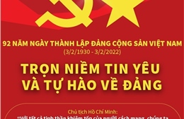 92 năm Ngày thành lập Đảng Cộng sản Việt Nam: Trọn niềm tin yêu và tự hào về Đảng