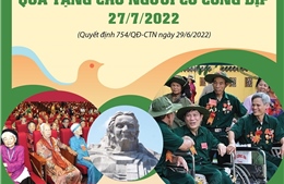 Quà tặng cho người có công dịp 27/7/2022