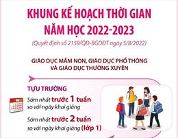 Khung kế hoạch thời gian năm học 2022-2023