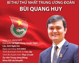 Đồng chí Bùi Quang Huy được bầu làm Bí thư thứ nhất Trung ương Đoàn