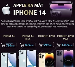 Apple ra mắt iPhone 14