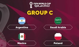 Cục diện bảng C sau lượt đấu thứ hai ở World Cup 2022