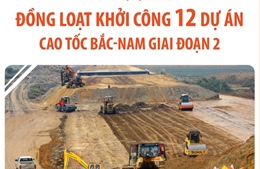 Ngày 1/1/2023, đồng loạt khởi công 12 dự án thành phần cao tốc Bắc - Nam