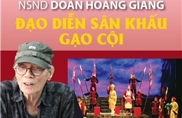 NSND Doãn Hoàng Giang: Đạo diễn sân khấu gạo cội