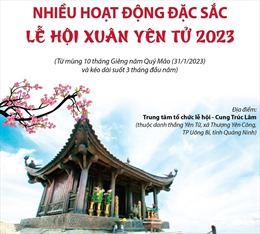 Nhiều hoạt động đặc sắc trong Lễ hội Xuân Yên Tử 2023