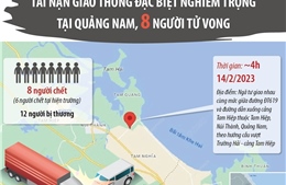 Tai nạn giao thông đặc biệt nghiêm trọng tại Quảng Nam khiến 8 người tử vong
