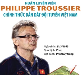 Huấn luyện viên Philippe Troussier dẫn dắt đội tuyển Việt Nam