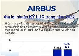 Airbus thu lợi nhuận kỷ lục trong năm 2022