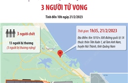 Lại xảy ra tai nạn nghiêm trọng tại Quảng Nam: 3 người tử vong, 13 người bị thương