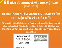 80 năm Đề cương về Văn hóa Việt Nam: Ba phương châm mang tính bao trùm cho một nền văn hóa mới