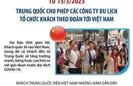Từ 15/3, Trung Quốc cho phép các công ty du lịch tổ chức khách theo đoàn tới Việt Nam