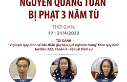 Nguyên Giám đốc Bệnh viện Tim Hà Nội Nguyễn Quang Tuấn bị phạt 3 năm tù