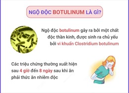 Ngộ độc Botulinum