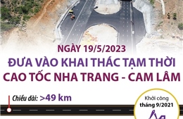 Đưa vào khai thác tạm thời cao tốc Nha Trang - Cam Lâm