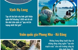 3 di sản của Việt Nam lọt vào danh sách đáng thăm nhất Đông Nam Á