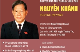 Nguyên Bí thư Trung ương Đảng, nguyên Phó Thủ tướng Chính phủ Nguyễn Khánh