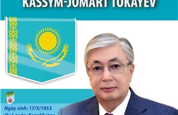 Tổng thống Cộng hòa Kazakhstan Kassym-Jomart Tokayev
