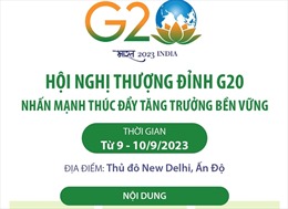 Hội nghị thượng đỉnh G20 nhấn mạnh thúc đẩy tăng trưởng bền vững