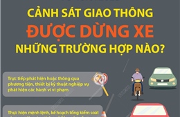 Từ 15/9, cảnh sát giao thông được dừng xe những trường hợp nào?