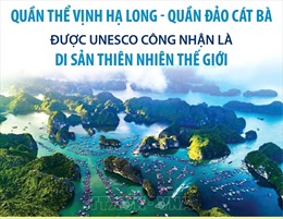 Quần thể Vịnh Hạ Long - Quần đảo Cát Bà được UNESCO công nhận là Di sản Thiên nhiên Thế giới