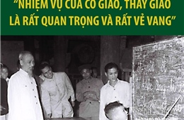 Chủ tịch Hồ Chí Minh: &#39;Nhiệm vụ của cô giáo, thầy giáo là rất quan trọng và rất vẻ vang&#39;
