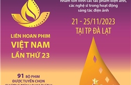 Liên hoan phim Việt Nam lần thứ 23