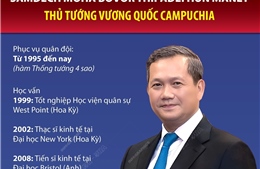 Samdech Moha Bovor Thipadei Hun Manet - Thủ tướng Vương quốc Campuchia