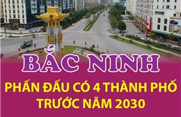 Bắc Ninh: Phấn đấu có 4 thành phố trước năm 2030