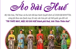 Áo dài Huế - Di sản Văn hóa phi vật thể Quốc gia