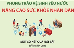 Phong trào vệ sinh yêu nước nâng cao sức khỏe nhân dân