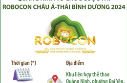 Quảng Ninh tổ chức Cuộc thi Robocon châu Á-Thái Bình Dương 2024