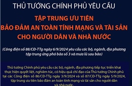 Tập trung ưu tiên bảo đảm an toàn tính mạng và tài sản cho người dân, nhà nước