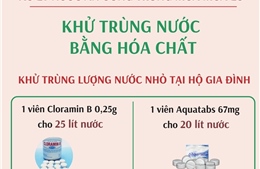 Xử lý nước ăn, uống trong mùa mưa lũ: Khử trùng nước bằng hóa chất