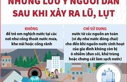 Những lưu ý người dân khi xảy ra lũ, lụt 