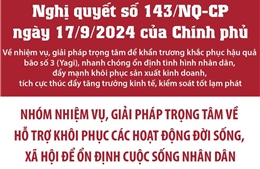 Nghị quyết số 143/NQ-CP: Nhóm nhiệm vụ, giải pháp trọng tâm về hỗ trợ khôi phục các hoạt động đời sống, xã hội để ổn định cuộc sống Nhân dân