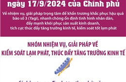 Nghị quyết số 143/NQ-CP: Nhóm nhiệm vụ, giải pháp về kiểm soát lạm phát, thúc đẩy tăng trưởng kinh tế