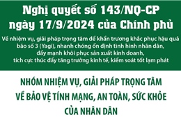 Nghị quyết số 143/NQ-CP: Nhóm nhiệm vụ, giải pháp trọng tâm về bảo vệ tính mạng, an toàn, sức khỏe của Nhân dân