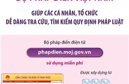 Bộ Pháp điển Việt Nam giúp các cá nhân, tổ chức dễ dàng tra cứu, tìm kiếm quy định pháp luật