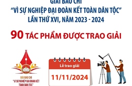 Giải báo chí &#39;Vì sự nghiệp Đại đoàn kết toàn dân tộc&#39;: 90 tác phẩm được trao giải