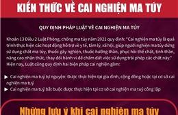 Kiến thức về cai nghiện ma túy