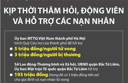 Vụ đốt quán cà phê làm 11 người tử vong: Kịp thời thăm hỏi, động viên và hỗ trợ các nạn nhân