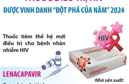 Thuốc điều trị HIV được tạp chí Science vinh danh &#39;Đột phá của năm&#39; 2024