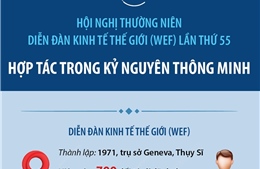 Hội nghị WEF lần thứ 55: Hợp tác trong kỷ nguyên thông minh