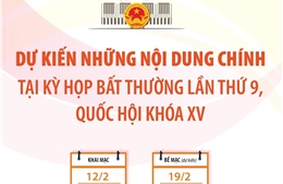 Dự kiến những nội dung chính tại Kỳ họp bất thường lần thứ 9, Quốc hội khóa XV