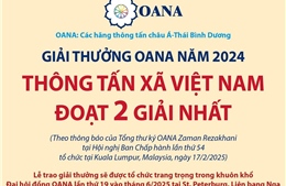 Thông tin chi tiết về 2 tác phẩm của TTXVN đoạt giải nhất Giải Báo chí các hãng thông tấn châu Á-Thái Bình Dương OANA 2024